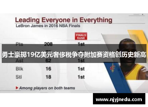 勇士豪掷19亿美元奢侈税争夺附加赛资格创历史新高