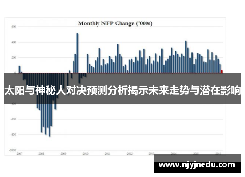 太阳与神秘人对决预测分析揭示未来走势与潜在影响